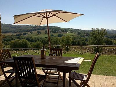 Todi Villa Sleeps 10 Pool