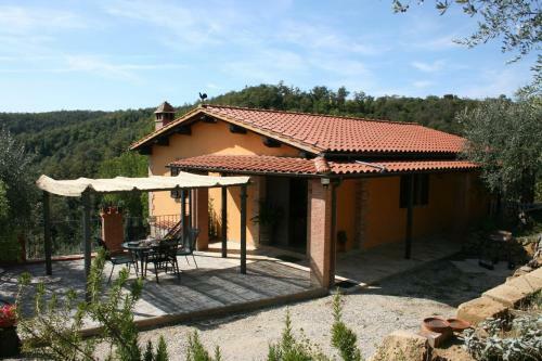 Villa Il Casellino