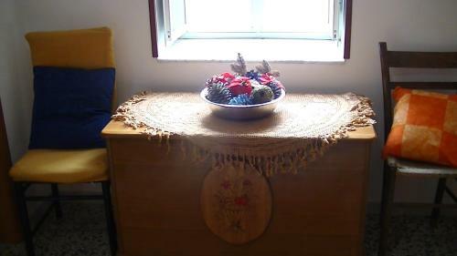 Cuore Di Casa Ortigia
