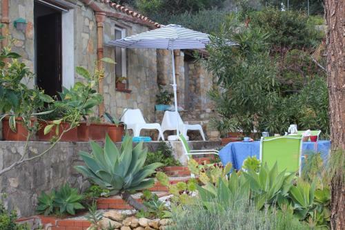 Terrazza Sul Mare - Scopello