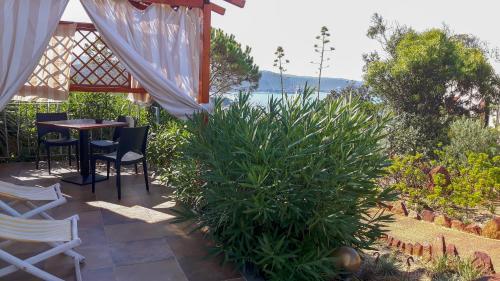 Hotel Villa Belfiori