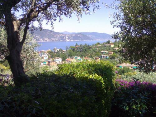 Apartamento Casa Di Bellosguardo