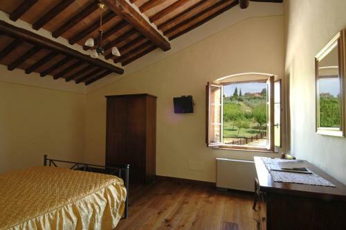 Agroturismo Villa Palagetto