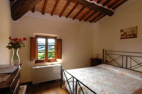 Agroturismo Villa Palagetto