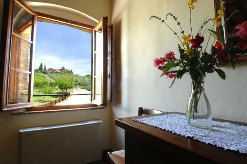Agroturismo Villa Palagetto