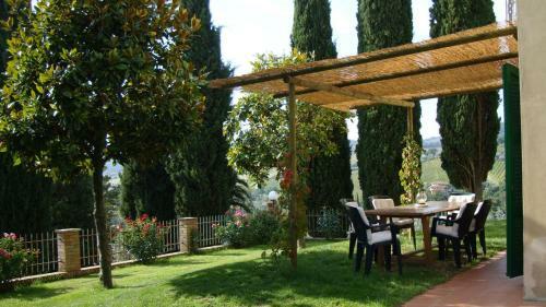 Monteoliveto Villa Sleeps 8 Pool