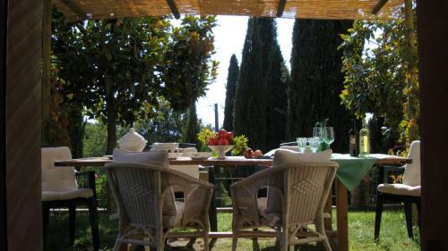 Monteoliveto Villa Sleeps 8 Pool