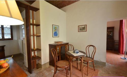 Villa Scannelli