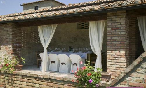 Villa Scannelli