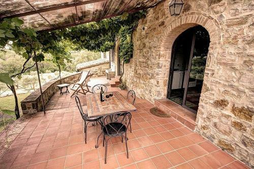 San Donato Villa Sleeps 4 Pool Wifi