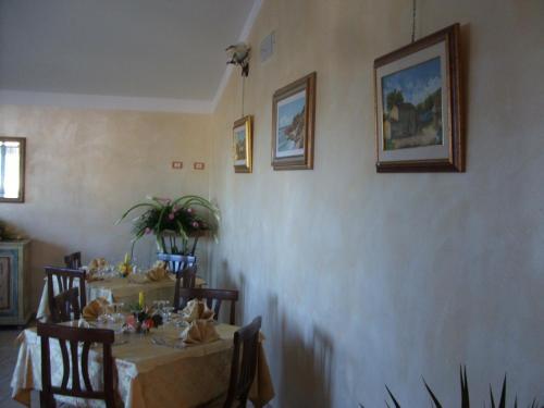 Hotel Lu Baroni