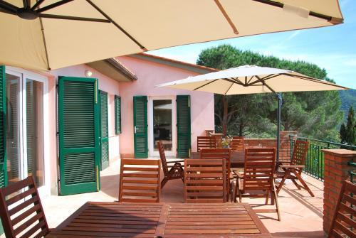 Villa Cicala