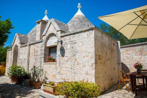 Bed & Breakfast Giardino Segreto