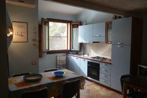 Casa Su Cuccuru Mannu