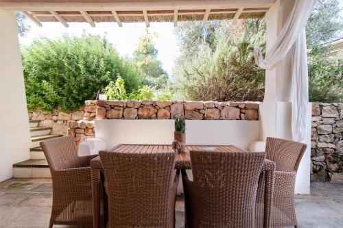 Maria Ranch With Pool