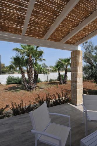 Bed & Breakfast Luna Rossa