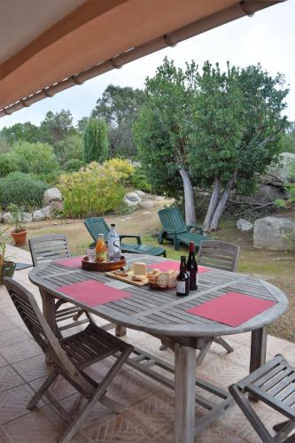 Villa Ucellu