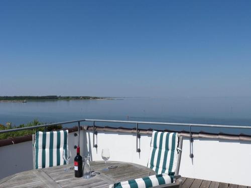 Apartamento Penthouse *weitsicht*