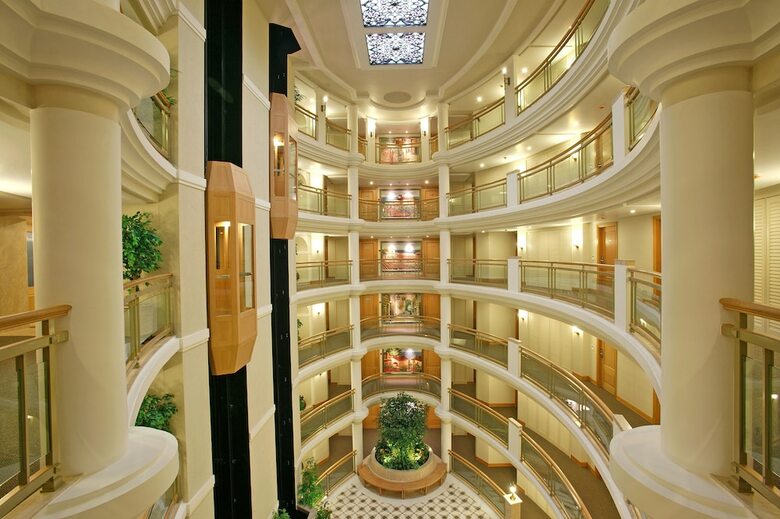 Hotel Imperial Palace Rajkot