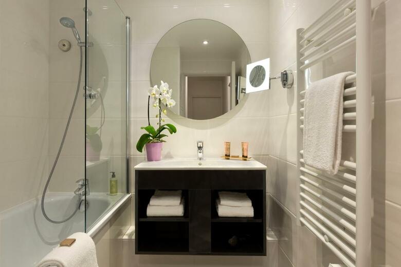 Aparthotel Citadines Trocadero