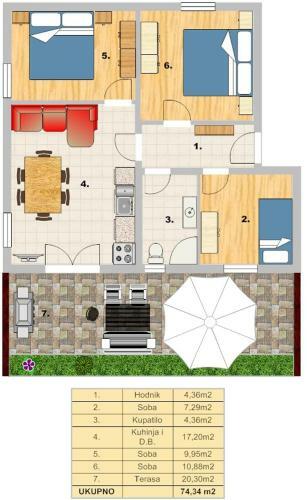 Apartamentos Villa Ivanka