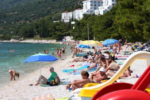 Apartment Gradac 15750e