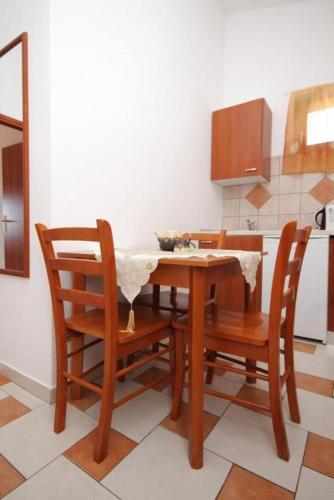 Apartments By The Sea Milna (hvar) - 8795