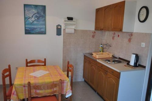 Apartments In Lopar/insel Rab 31282