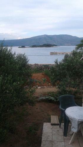 Apartmani Loredana
