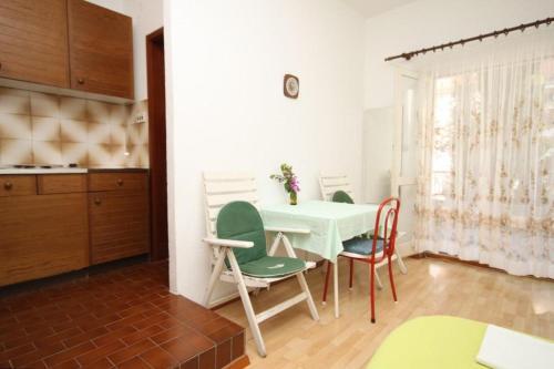 Apartment Makarska 6691c