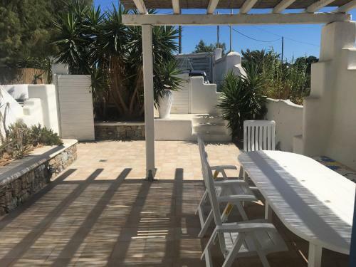 Gkmykonos