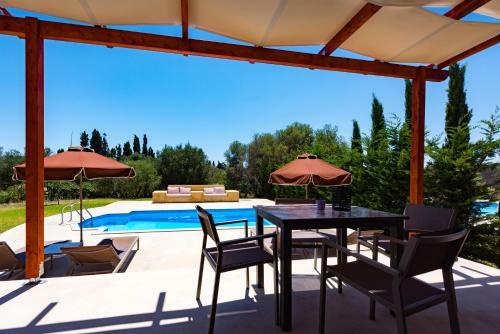 Sotiris Villas