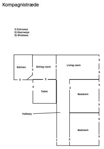 Large Apartment In Historic Centre