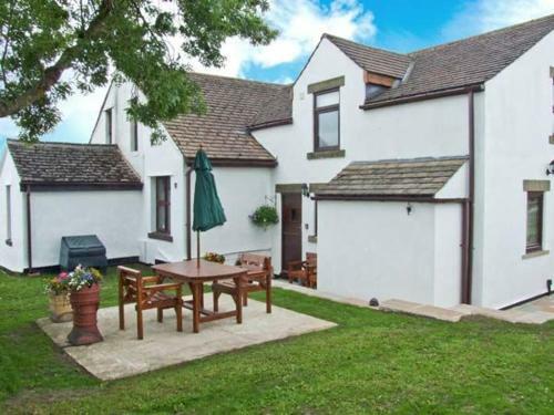 The Croft At Balmaha