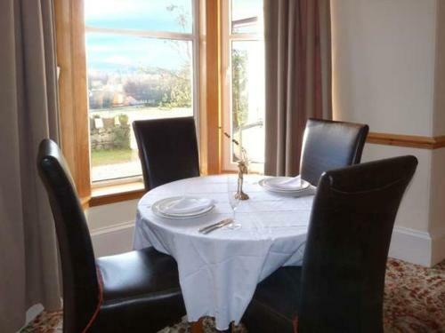 Alvey House, Newtonmore