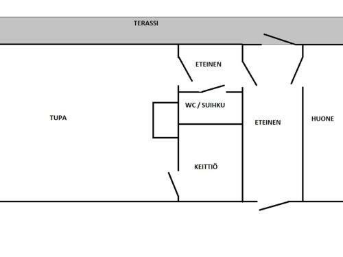 Holiday Home Villa Tuulentupa