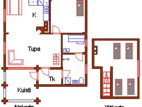 Holiday Home Keisarinhovi
