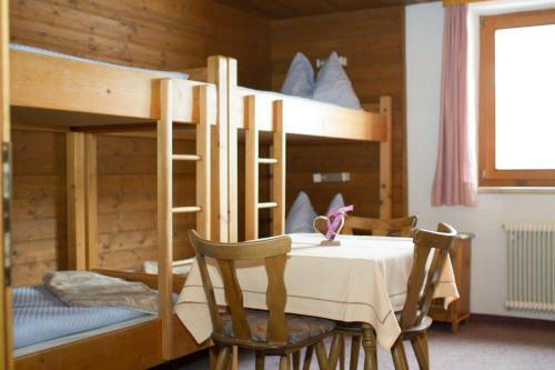 Posada Berghotel Schlickeralm 1.616 M