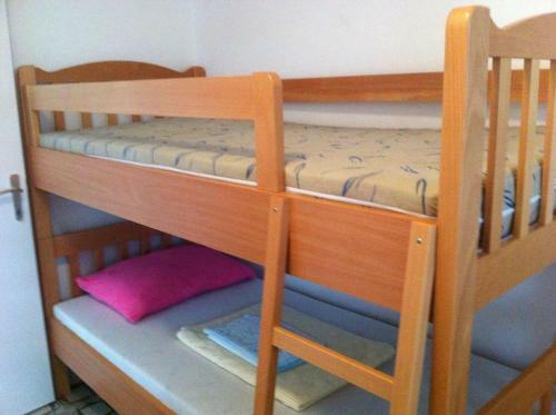 Apartment Zdrelac 8285a