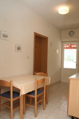Apartment Zuljana 3164a