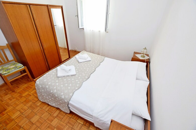Apartments A-z