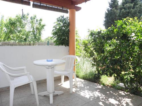 Apartments Kuce