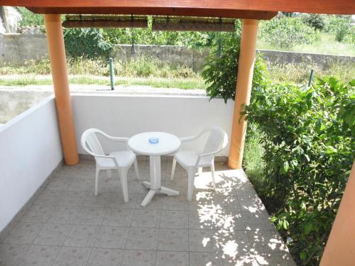 Apartments Kuce