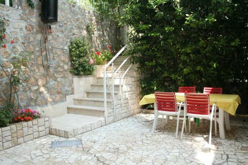 Apartment Stanici 1028a