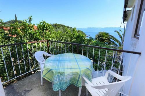 Hostal Double Room Trpanj 258b