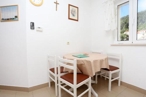 Apartments By The Sea Trstenik (peljesac) - 10119