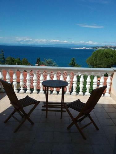 Apartamentos Villa Riva