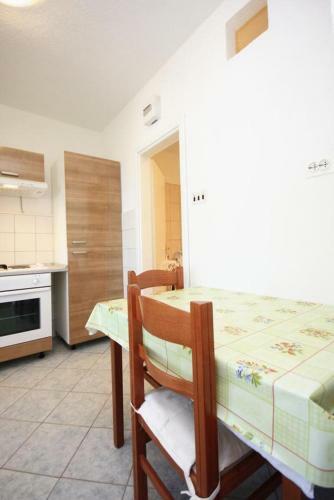Apartments By The Sea Viganj (peljesac) - 633