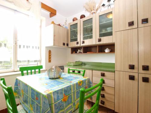 Apartments Milena 1582