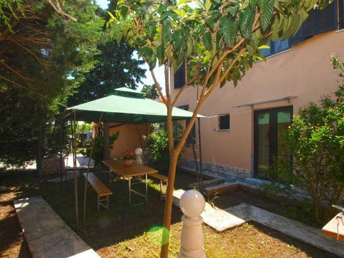 House Puntizela 747